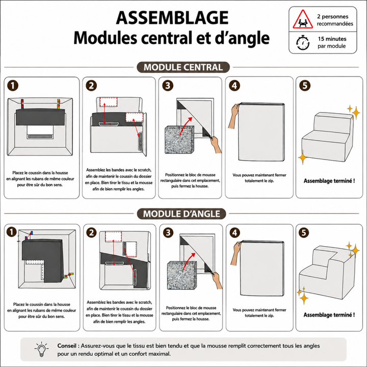 Schéma d’assemblage du canapé modulable: module central et module d’angle, étapes illustrées